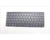 Lenovo NB_KYB HEB-PH1SREW-CCY-BLK-NBLKB für Lenovo 100w Gen 4 (82VK/82VL)