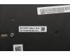 Lenovo NB_KYB 4C4TT50B-BK-SRX-GRE für Lenovo ThinkPad P14s Gen 6 (21QM)