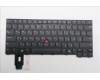 Lenovo NB_KYB 4C4TT50B-BK-SRX-RUS für Lenovo ThinkPad P14s Gen 6 (21QM)