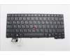 Lenovo NB_KYB 4C4TT50N-BK-CHY-RUS für Lenovo ThinkPad P14s Gen 6 (21QM)