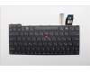 Lenovo NB_KYB 4C4TT50N-BK-CHY-UKR für Lenovo ThinkPad P14s Gen 6 (21QM)