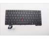 Lenovo NB_KYB 4C4TT50B-BK-CHY-BRL für Lenovo ThinkPad P14s Gen 6 (21QM)