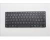 Lenovo NB_KYB ITA-PS1SREW-CCY-BLK-NBLKB für Lenovo 100w Gen 5 (83LD/83LE)