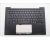 Lenovo MECH_ASM BL KB BK WW EURO ENG LTN für Lenovo ThinkPad X1 Carbon 13th Gen (21NX/21NY)