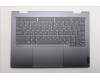 Lenovo COVER Upper Case ASM_ENG W21SQ LG BL für Lenovo Thinkbook 14 2-in-1 G5 (21SQ)
