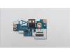 Lenovo CARDPOP IO board C 82XT für Lenovo LOQ 15APH8 (82XT)