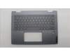 Lenovo COVER Upper Case ASM_FRA/ARA H83KX FP LG für Lenovo IdeaPad 5 2-in-1 14IRH9 Gen 9 (83KX)