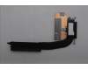 Lenovo HEATSINK Heatsink W 21SG KIPO RPL H für Lenovo ThinkBook 14 G8 (21SJ)