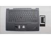 Lenovo MECH_ASM BL KB GY FPR WW SPA CHY für Lenovo ThinkPad X1 Yoga 8th Gen (21HQ/21HR)