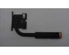Lenovo HEATSINK HEATSINK H 83S1 UMA_PEAK für Lenovo IdeaPad Slim 5 14 (83S1)