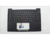 Lenovo MECH_ASM BL KB BK RUS LTN für Lenovo ThinkPad T14s Gen 6 (21R1)