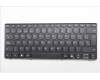 Lenovo NB_KYB SPA-PS1SREW-CCY-BLK-NBLKB für Lenovo 100w Gen 5 (83LD/83LE)