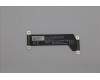 5C10S30827 Lenovo CABLE CABLE L82YQ FPC Right