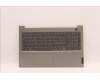 Lenovo COVER Upper Case ASM_ITA C21DL MGBL für Lenovo ThinkBook 15 G4 ABA (21DL)