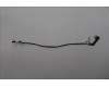 Lenovo CABLE Touch cable W 21MX für Lenovo ThinkBook 14 IML Gen 4 (21MX)