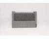 Lenovo COVER Upper Case ASM_POR C 21A2 MGBL für Lenovo ThinkBook 14 G3 ACL (21A2)