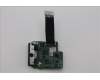 Lenovo CARDPOP BLD Tiny11 BTB Type-c 100W Card für Lenovo ThinkStation P3 Tiny Gen 2 (30K8)