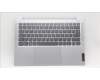 Lenovo COVER UpperCase_BEL C82XD NFP CG BL AL für Lenovo IdeaPad Slim 5 14ABR8 (82XE)