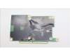 Lenovo CARDPOP P16 GEN2 UMA Board für Lenovo ThinkPad P14s Gen 5 (21MF)