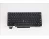 Lenovo Notebook Tastatur CMSK-CS20 Schwarz mit Hintergrundbeleuchtung PMX Arabisch für Lenovo ThinkPad X13 (20UF/20UG)