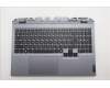 Lenovo COVER Upper Case ASM_THAI C 83JE RGB für Lenovo LOQ 15AHP10 (83JG)
