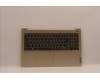 Lenovo COVER Upper Case ASM_ENG L82QD FPSD für Lenovo IdeaPad 1 15IAU7 (82QD/82VY)