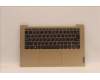 Lenovo COVER Upper Case ASM_ENG L82R3 SA_NFP für Lenovo IdeaPad 1-14ALC7 (82R3)