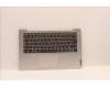 Lenovo COVER Upper Case ASM_SPA L82R3 CG_NFP für Lenovo IdeaPad 1-14ALC7 (82R3)