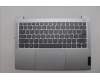 Lenovo COVER UpCase EUROENG C83DA NFPCG BLAI AL für Lenovo IdeaPad Slim 5 14IRU9 (83FV)