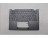 Lenovo MECH_ASM KBD W C FRA/ENG BKLT CHY UK GY für Lenovo ThinkPad X13 Yoga Gen 4 (21F2/21F3)