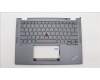 Lenovo MECH_ASM KBD W C ENG BKLT LTN WW USGY für Lenovo ThinkPad X13 Yoga Gen 4 (21F2/21F3)