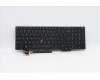 Lenovo Notebook Tastatur CMNM-CS20, Schwarz, mit Hintergrundbeleuchtung, LTN, Englisch für Lenovo ThinkPad T14 Gen 1 (20UD/20UE)
