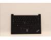 Lenovo MECH_ASM KBD CCvr LA SPA(PMX)UK BK für Lenovo ThinkPad E14 Gen 4 (21E3/21E4)