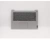 Lenovo COVER Upper Case ASM_IT L81WA FPPGYDIS für Lenovo IdeaPad 3-14ADA05 (81W0)