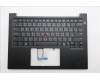 Lenovo MECH_ASM FRU KBD WC TC BL(CHY)US BK für Lenovo ThinkPad E14 Gen 7 (21T0)