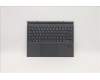 Lenovo DOCKING DOCKING H 82MA SLA GY TUR für Lenovo Yoga Duet 7 -13ITL6 (82MA)