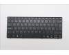 Lenovo NB_KYB POR-PS1SREW-CCY-BLK-NBLKB für Lenovo 100w Gen 5 (83LD/83LE)