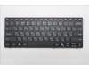 Lenovo NB_KYB RU-PS1SREW-CCY-BLK-NBLKB für Lenovo 100w Gen 5 (83LD/83LE)