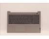 Lenovo COVER Upper Case ASM_UKE C21DJ MGBL für Lenovo ThinkBook 15 G4 IAP (21DJ)