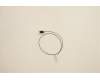 Lenovo ANTENNA Fru,17L RE ANT_LUX für Lenovo LOQ Tower 17IRR9 (90WY/90X0)