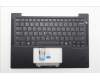 Lenovo MECH_ASM KBD EURO ENG BK BL CHY WW US BK für Lenovo ThinkPad T14s Gen 6 (21M1/21M2)