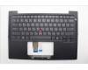 Lenovo MECH_ASM KBD Ccvr UKR BK BL SRX WW US BK für Lenovo ThinkPad T14s Gen 6 (21M1/21M2)