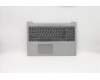 Lenovo COVER Upper Case ASM_HB L81VDIMRGRD für Lenovo IdeaPad S145-15IKB (81VD/81XM)