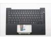 Lenovo MECH_ASM FRU BL KB BK WW SWS SRX für Lenovo ThinkPad T14s Gen 6 (21TB)
