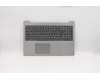Lenovo COVER Upper Case ASM_UKR L81VDIMRGRD für Lenovo IdeaPad S145-15IKB (81VD/81XM)