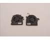 Lenovo FAN System FAN L 82TL (L+R) AVC für Lenovo Yoga Slim 7 ProX 14ARH7 (82TL)
