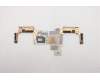 Lenovo HEATSINK Heatsink B 82BC I5 für Lenovo Legion 7-15IMH5 (82BC)