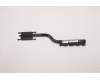 Lenovo HEATSINK Heatsink L 82H8 UMA AVC für Lenovo V15 G2-ITL (82KB/82ME)