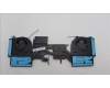 Lenovo HEATSINK Thermal module C 82XT FOFO P0X2 für Lenovo LOQ 15APH8 (82XT)