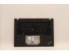 Lenovo MECH_ASM KB CCov THAI BKLT Chicon BK für Lenovo ThinkPad T14s G3 (21BR/21BS)